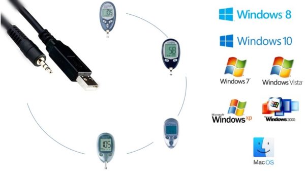 carelink usb driver windows 8