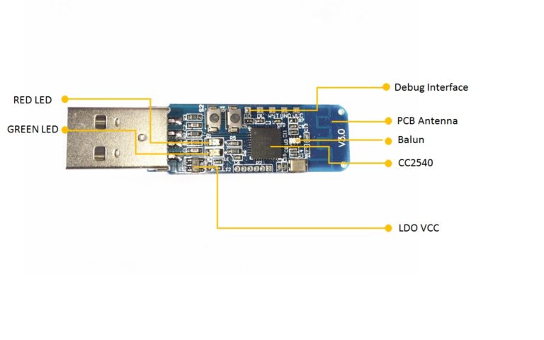 Cc2540 usb dongle прошивка